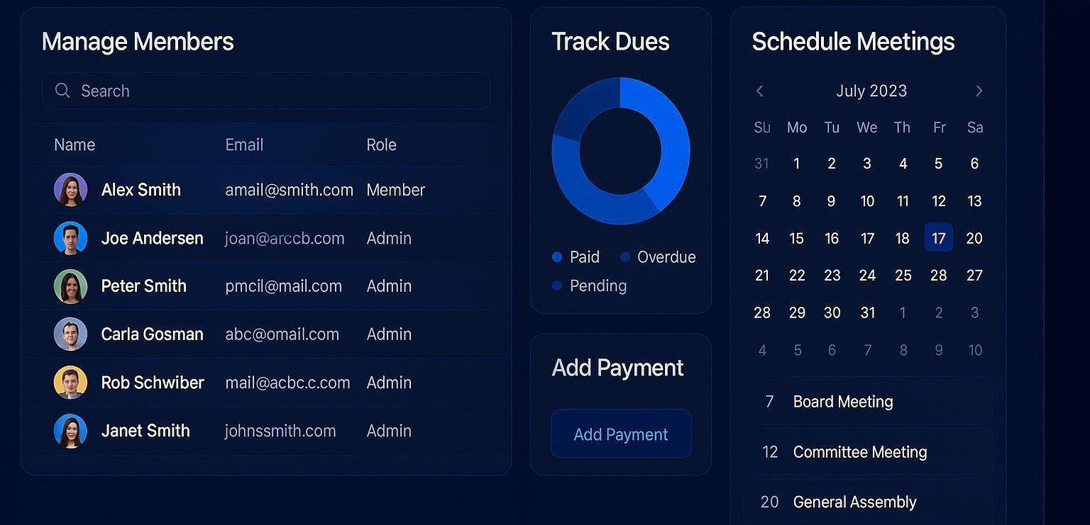 Automation Setup Interface