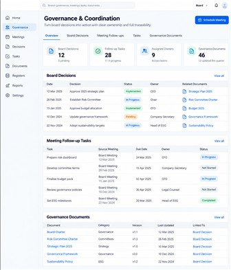 Governance workspace