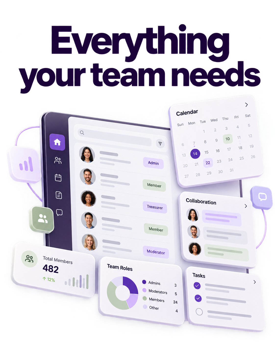 Illustration of member and leadership coordination